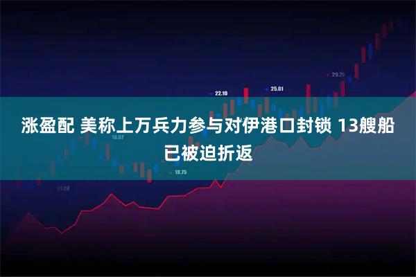 涨盈配 美称上万兵力参与对伊港口封锁 13艘船已被迫折返